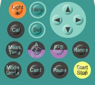 Sound Level Meter