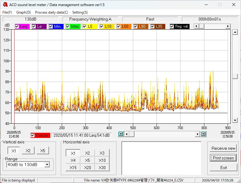 Data management software